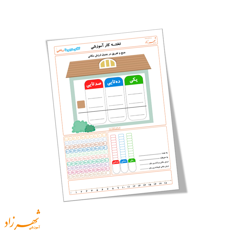 c2-w-r-1 تخته کار ریاضی دوم